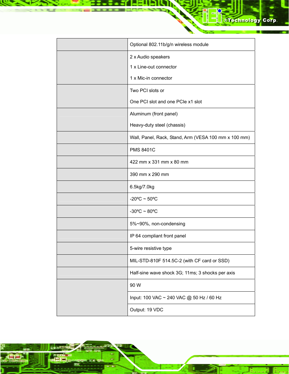 IEI Integration PPC-5152-D525 v1.02 User Manual | Page 27 / 183