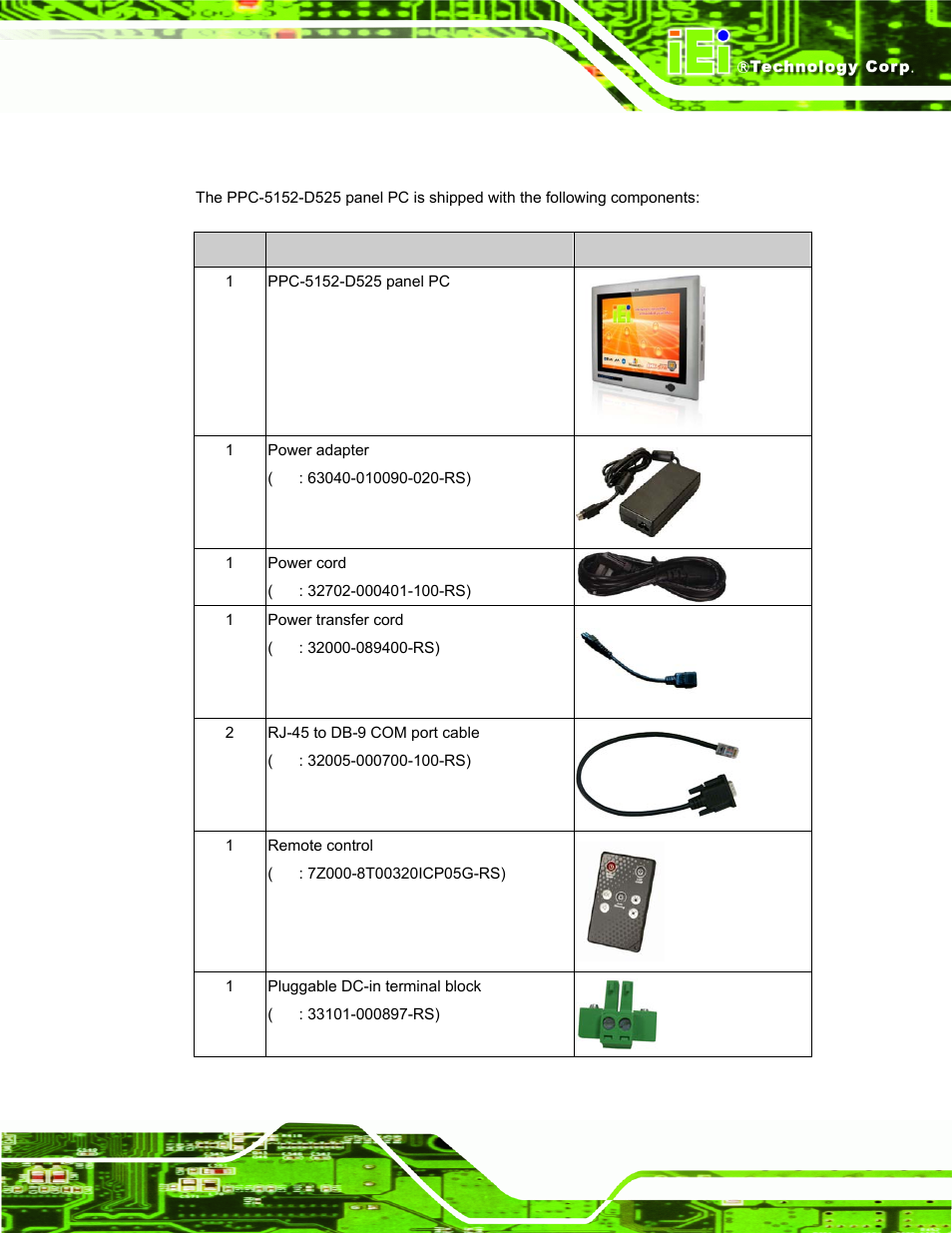 2 packing list, N 2.2, Packing list | Acking | IEI Integration PPC-5152-D525 v1.02 User Manual | Page 31 / 183