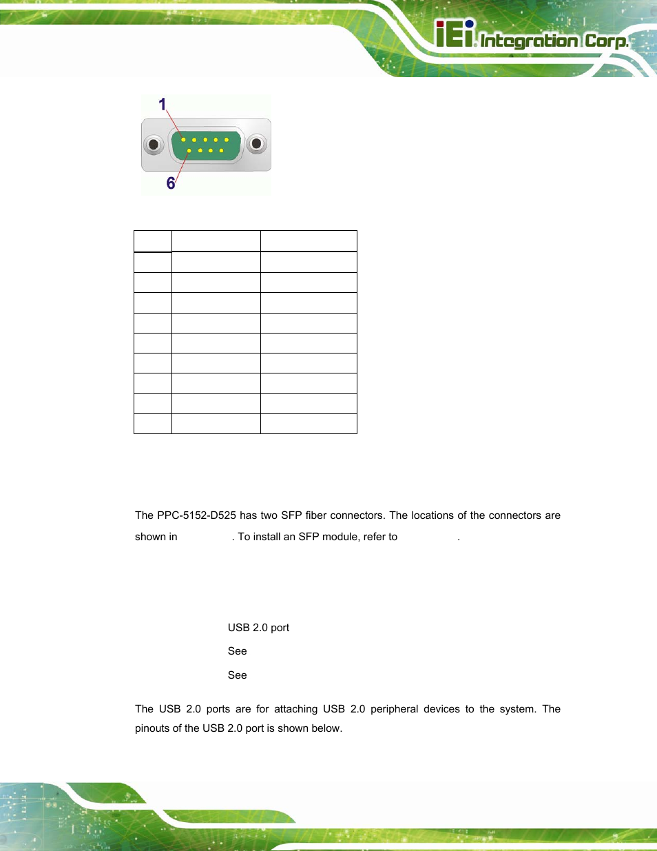 8 sfp fiber connectors, 9 usb 2.0 connectors | IEI Integration PPC-5152-D525 v2.10 User Manual | Page 65 / 185