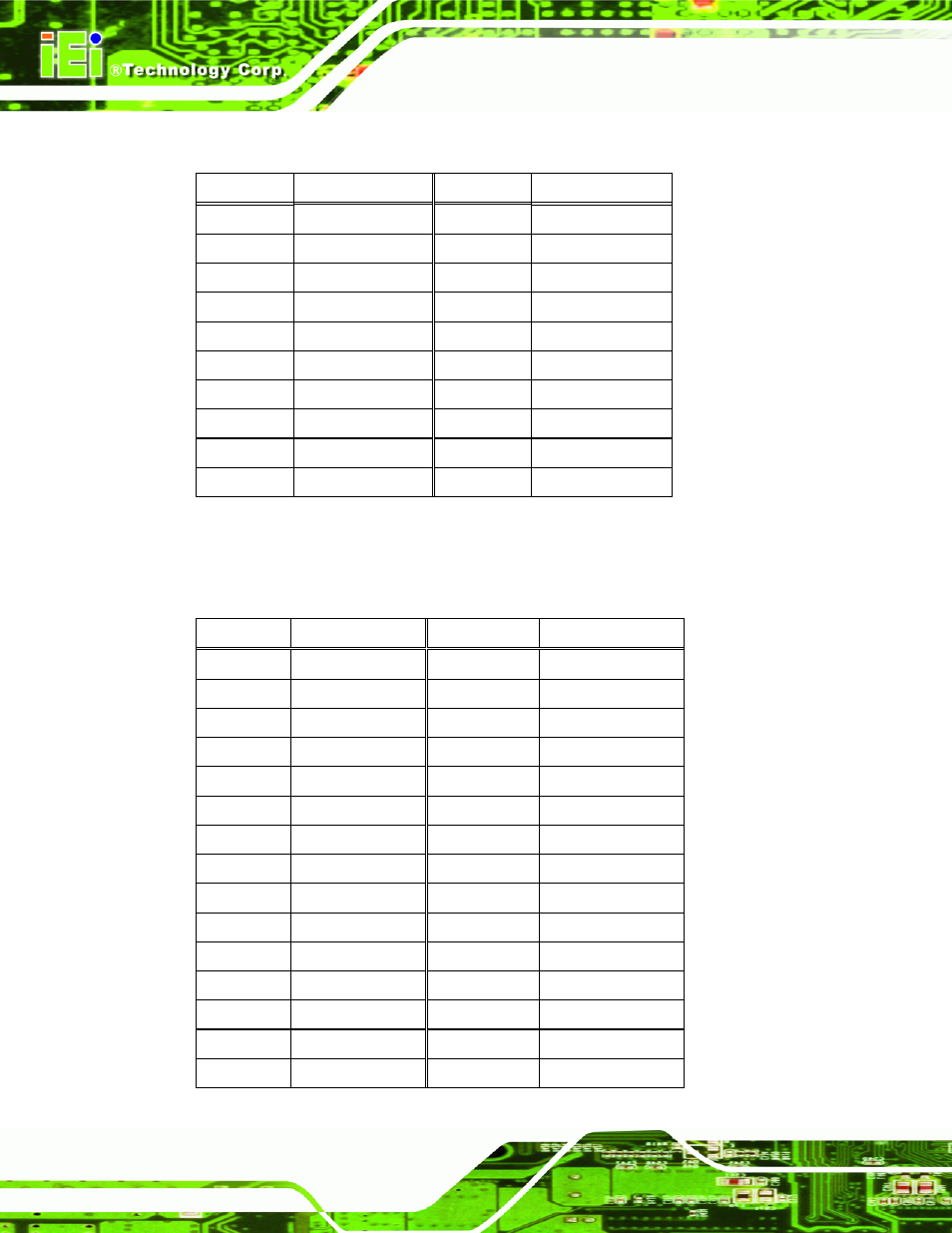 10 lvds connector (lvds1), 11 pcie mini card slot (m_pcie1), Table 7-11: lvds connector (lvds1) pinouts | IEI Integration PPC-37xxA-N26 v1.00 User Manual | Page 142 / 203