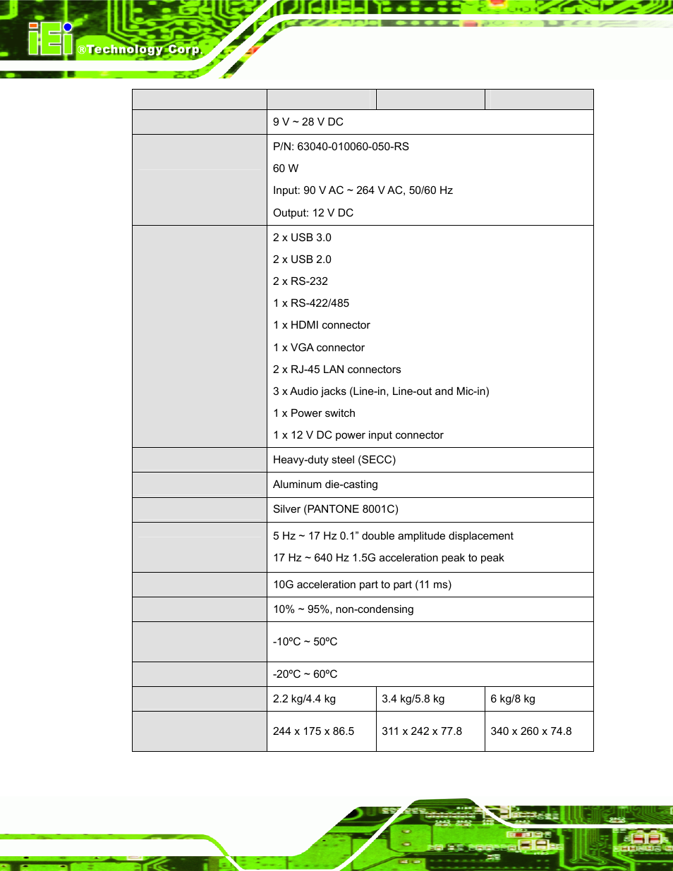 Table 1-2: system specifications | IEI Integration PPC-37xxA-N26 v1.00 User Manual | Page 28 / 203