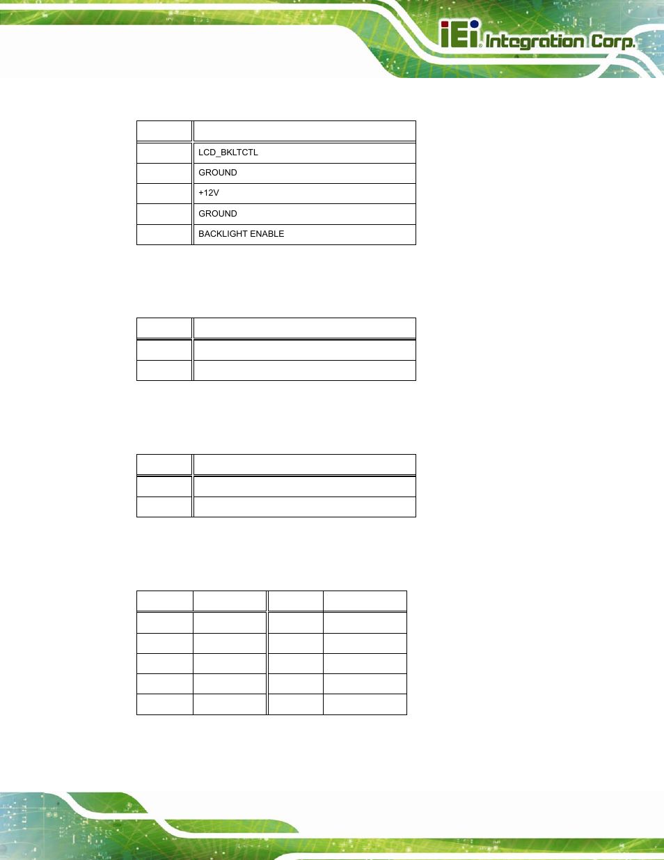 3 backlight inverter connector (inv1), 4 battery connector (bat1), 5 buzzer connector (sp1) | 6 digital input/output connector (dio1), Table 7-5: battery connector (bat1) pinouts, Table 7-6: buzzer connector (sp1) pinouts | IEI Integration PPC-37xxA-N26 v1.10 User Manual | Page 137 / 200