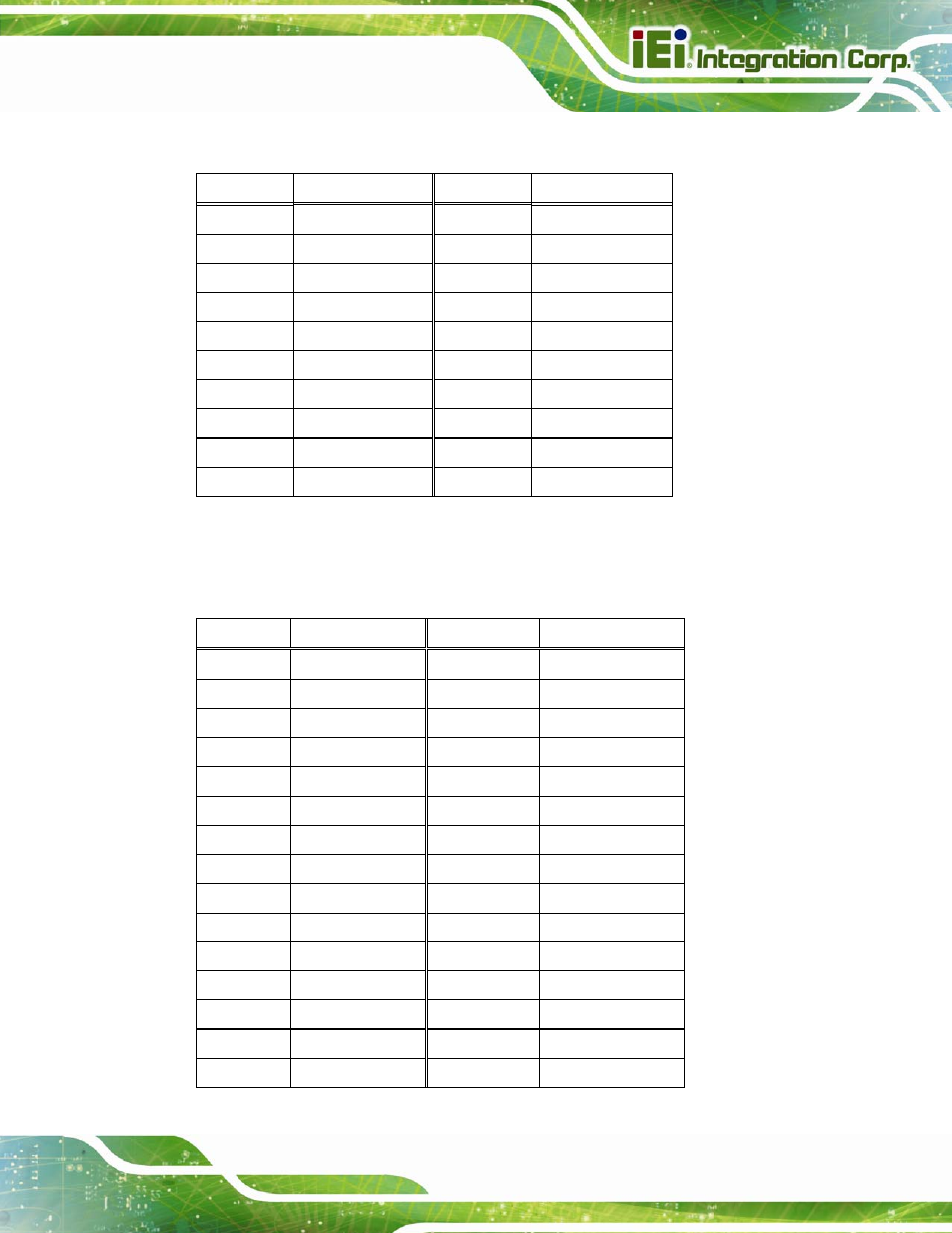 10 lvds connector (lvds1), 11 pcie mini card slot (m_pcie1), Table 7-11: lvds connector (lvds1) pinouts | IEI Integration PPC-37xxA-N26 v1.10 User Manual | Page 139 / 200