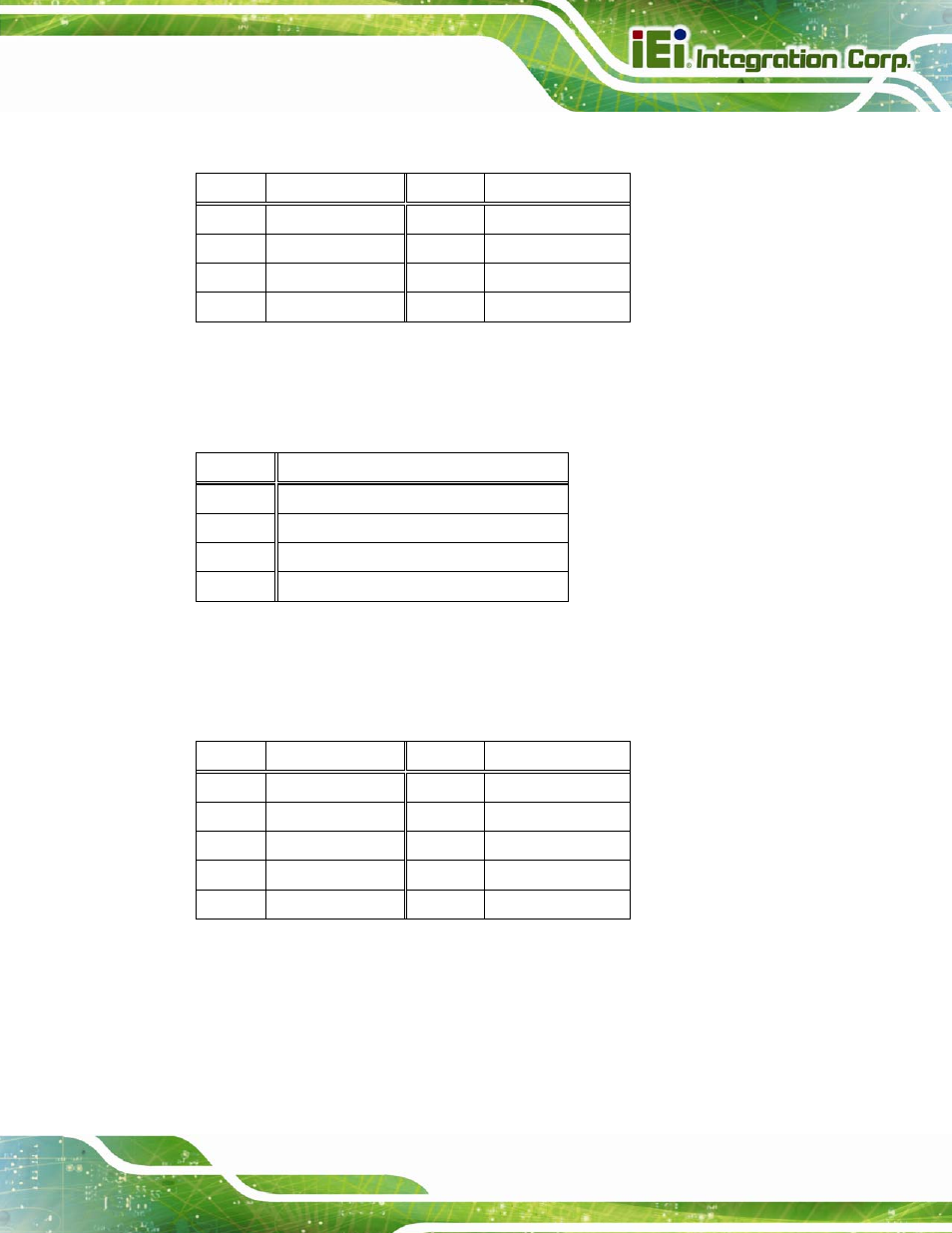 2 rj-45 lan connectors (lan1/lan2), 3 usb 2.0 connectors (usb_con2), 4 usb 3.0 connectors (usb_con1) | Table 7-20: rj-45 lan connector pinouts, Table 7-21: usb 2.0 connectors (usb_con2) pinouts, Table 7-22: usb 3.0 connectors (usb_con1) pinouts | IEI Integration PPC-37xxA-N26 v1.10 User Manual | Page 143 / 200