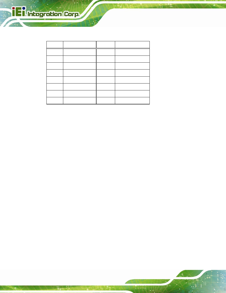 5 vga connector (vga1), Table 7-23: vga connector (vga1) pinouts | IEI Integration PPC-37xxA-N26 v1.10 User Manual | Page 144 / 200