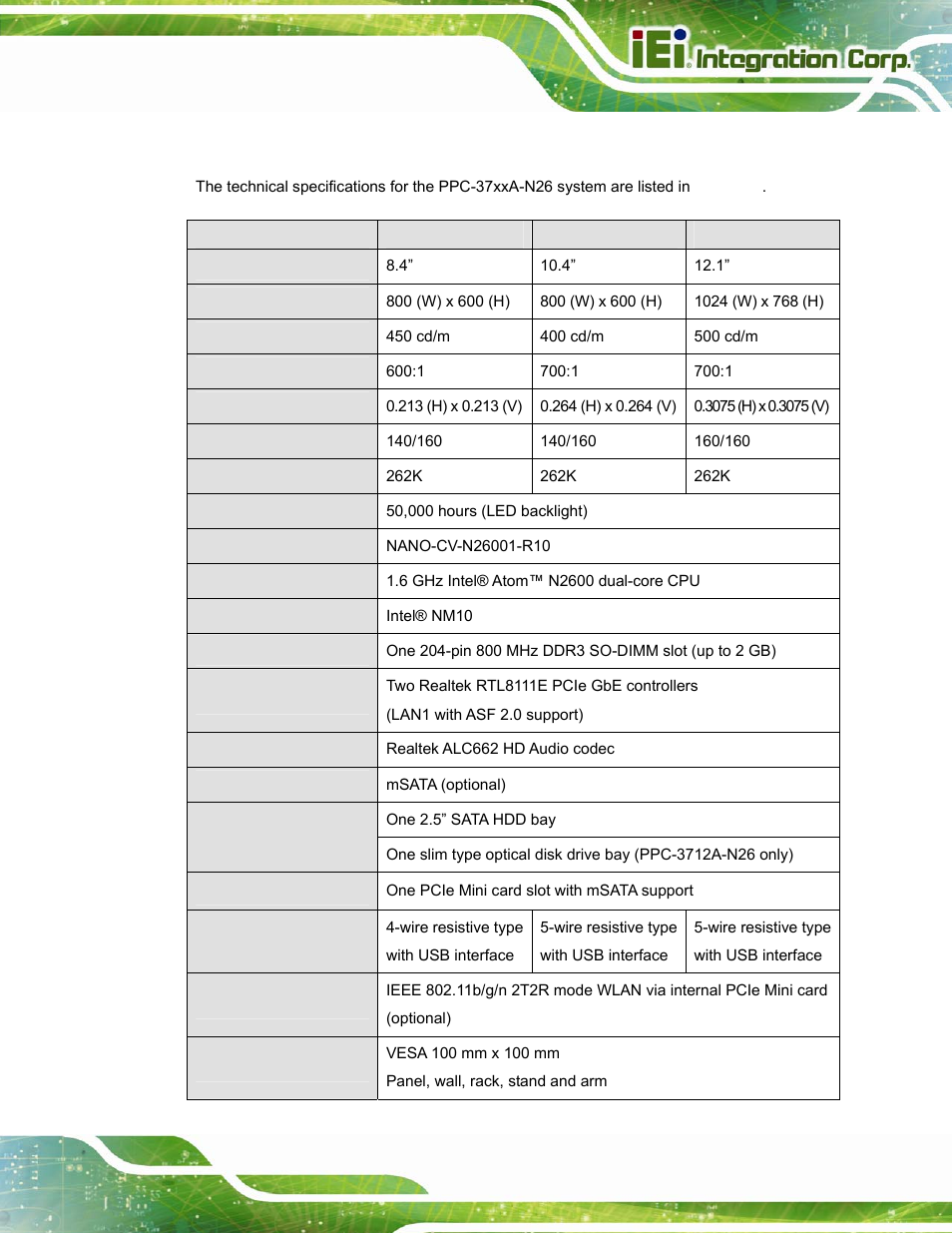 6 specifications, Pecifications | IEI Integration PPC-37xxA-N26 v1.10 User Manual | Page 27 / 200