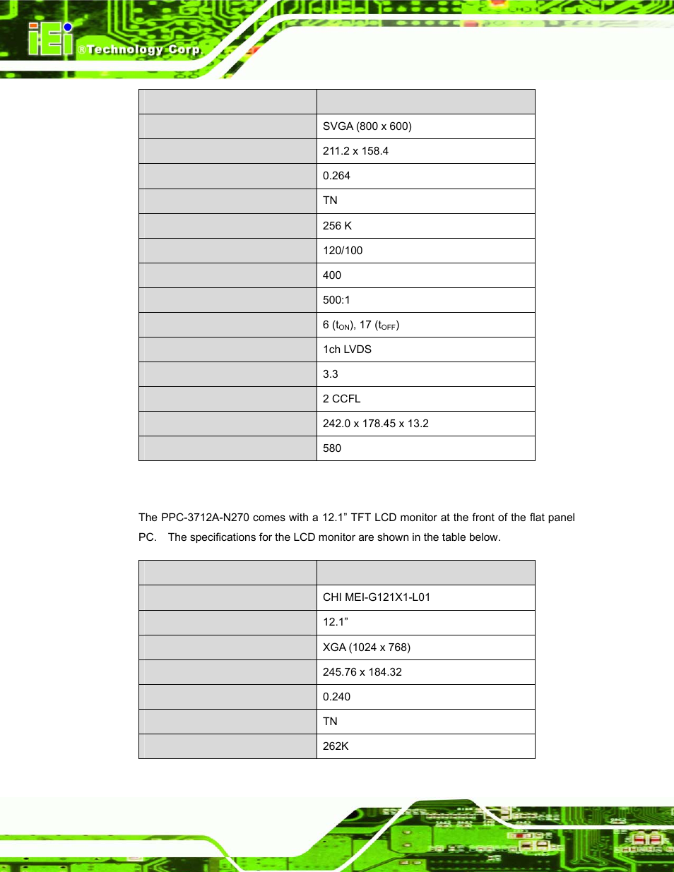 A.2.3 ppc-3712a-n270 flat panel specifications | IEI Integration PPC-37xx-N270 v1.01 User Manual | Page 148 / 165