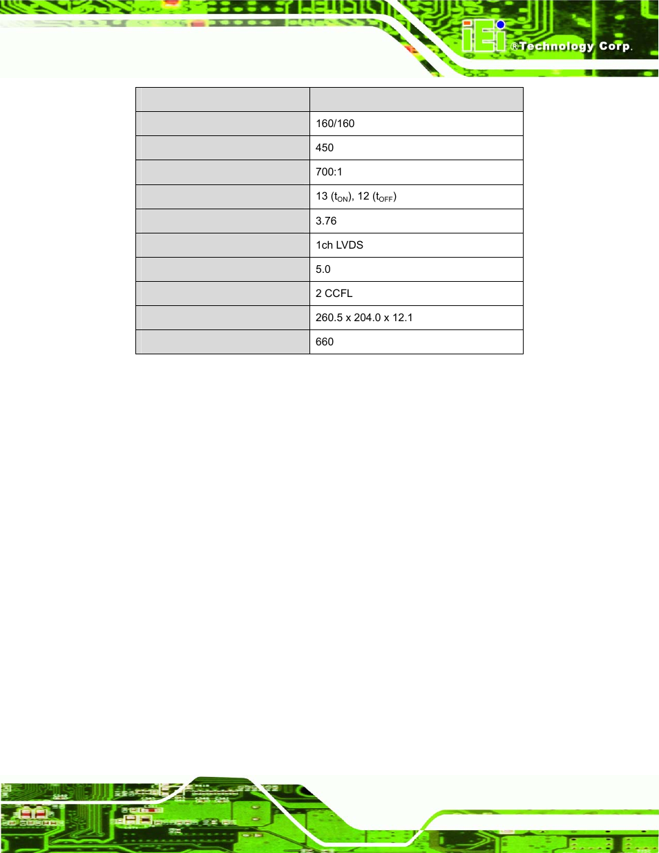 IEI Integration PPC-37xx-N270 v1.01 User Manual | Page 149 / 165