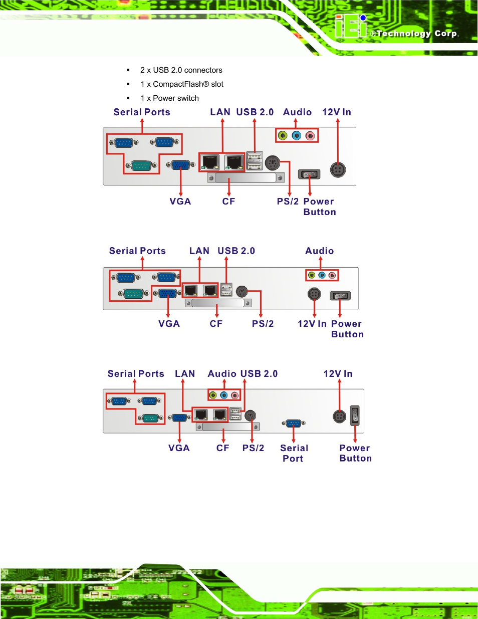 Figure 1-4: ppc-3708a-n270 bottom view, Figure 1-5: ppc-3710a-n270 bottom view, Figure 1-6: ppc-3712a-n270 bottom view | IEI Integration PPC-37xx-N270 v1.01 User Manual | Page 23 / 165