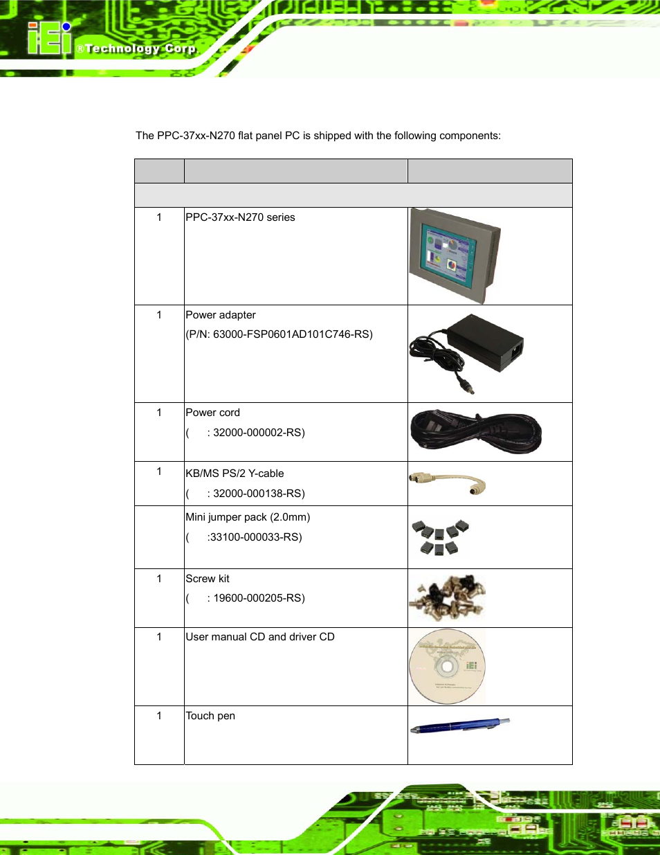 1 packing list | IEI Integration PPC-37xx-N270 v1.01 User Manual | Page 44 / 165