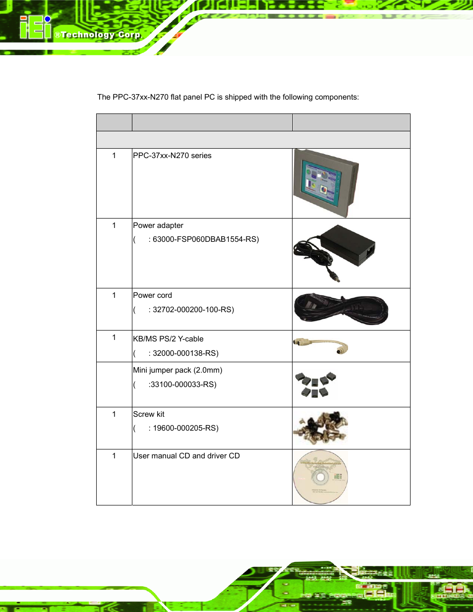 1 packing list | IEI Integration PPC-37xx-N270 v2.11 User Manual | Page 36 / 155