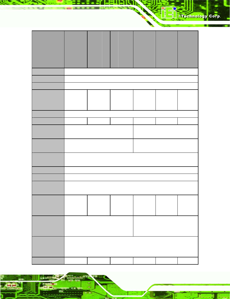 IEI Integration AFL-4 series-N270 v1.05 User Manual | Page 23 / 165
