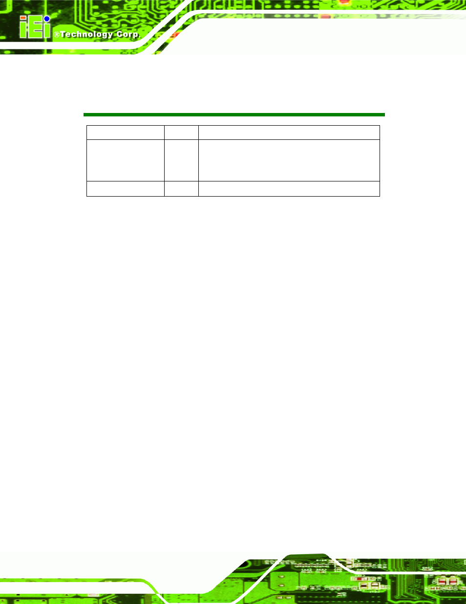 Revision | IEI Integration AFL-4 series-N270 v2.11 User Manual | Page 2 / 168