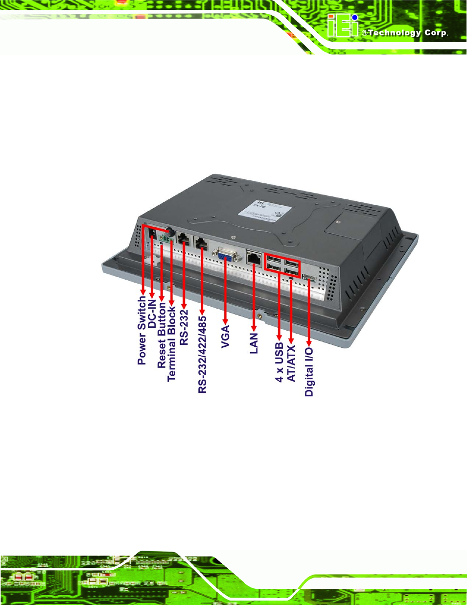 5 usb 2.0 port, 5 external peripheral interface connectors, 1 serial port connectors | Xternal, Eripheral, Nterface, Onnectors | IEI Integration AFL-4 series-N270 v2.11 User Manual | Page 31 / 168