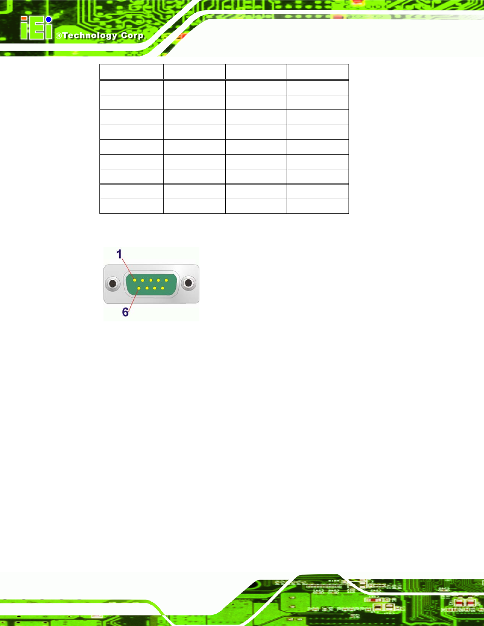 4 usb device connection, Figure 4-30: serial port pinouts, Table 4-13: rs-232/422/485 pinouts | IEI Integration AFL-4 series-N270 v2.11 User Manual | Page 72 / 168