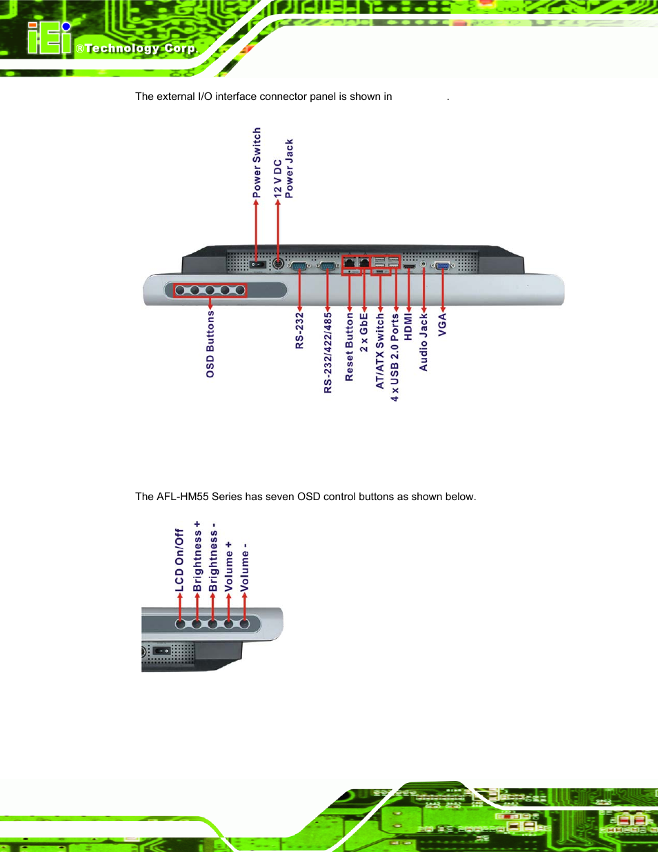 5 osd control buttons, Figure 1-5: osd control buttons | IEI Integration AFL-19i-HM55 v1.01 User Manual | Page 18 / 139