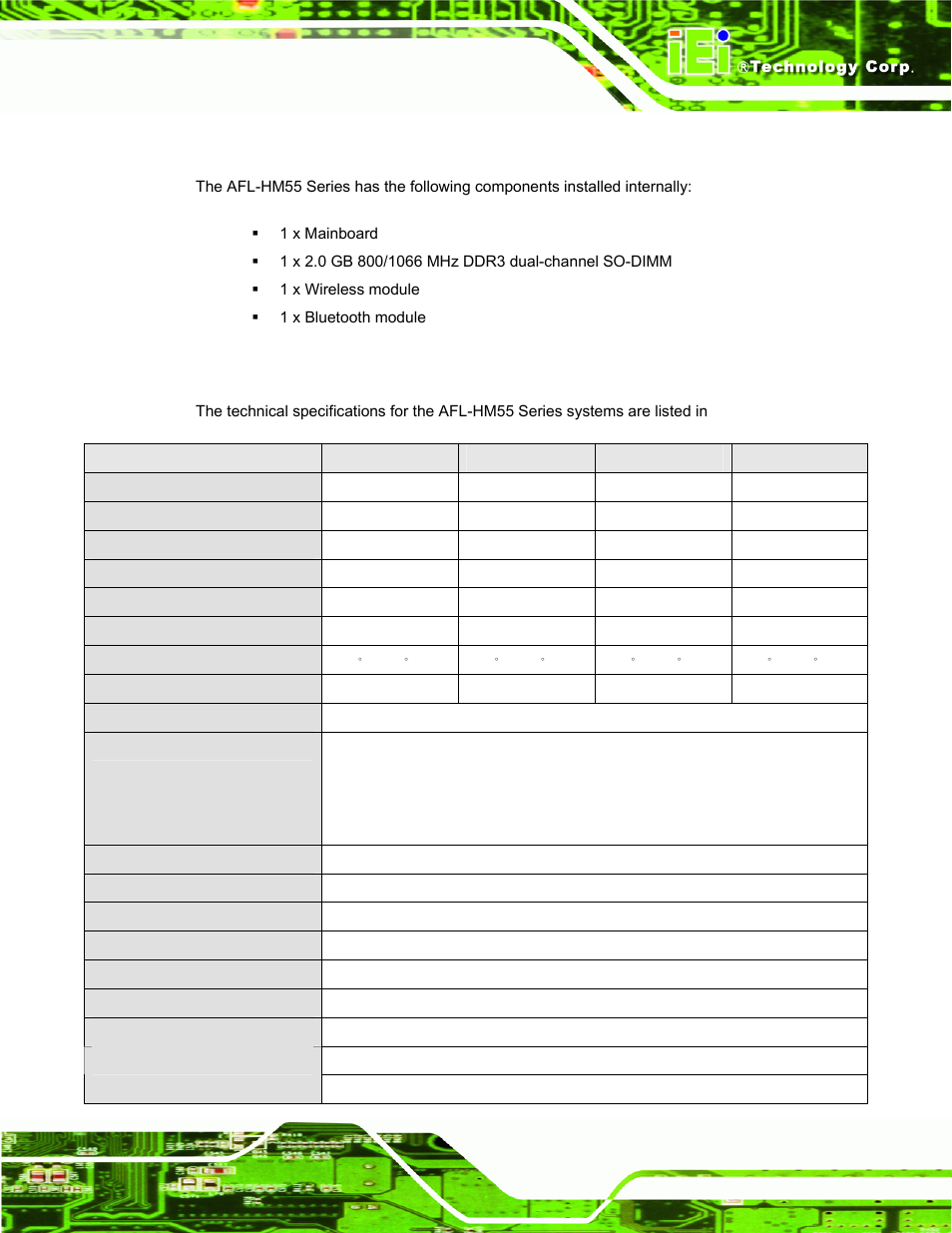 3 internal overview, 4 system specifications, Nternal | Verview, Ystem, Pecifications, Afl-hm55 series panel pc page 7 | IEI Integration AFL-19i-HM55 v1.01 User Manual | Page 19 / 139