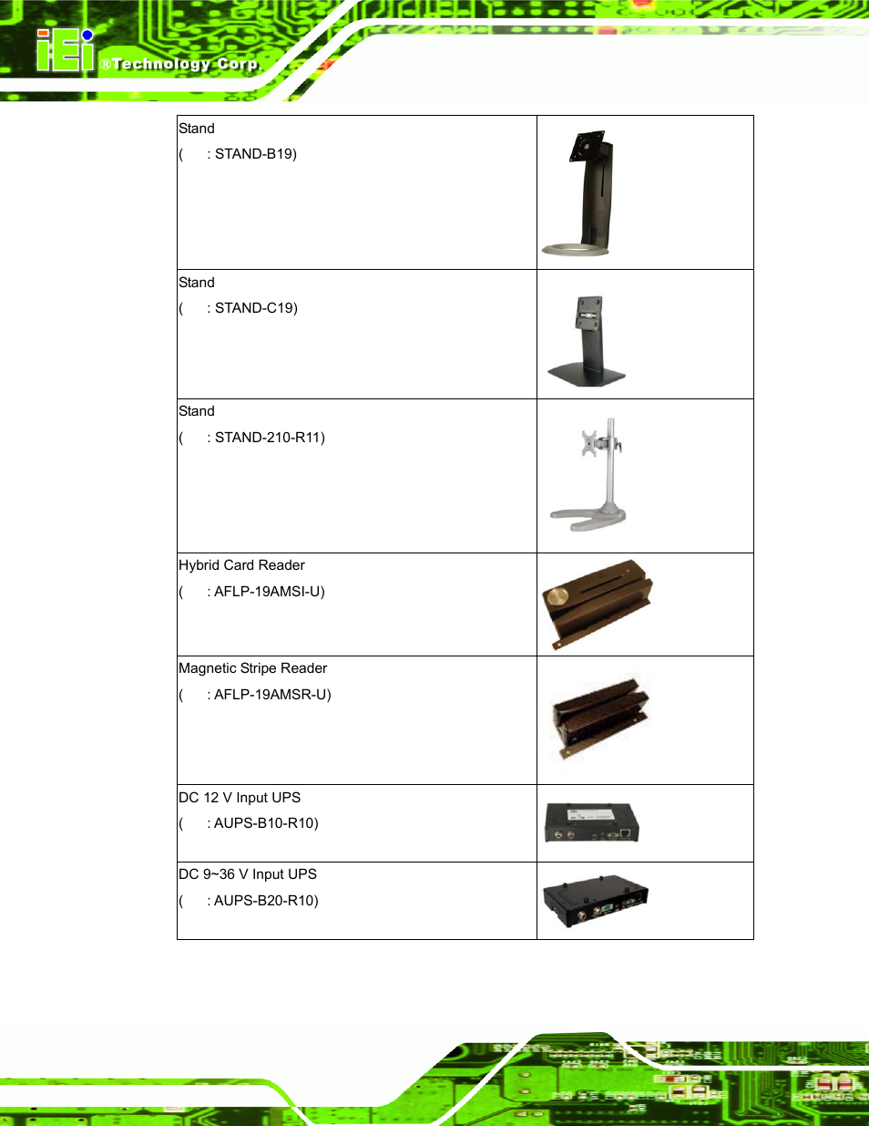 IEI Integration AFL-19i-HM55 v1.01 User Manual | Page 28 / 139