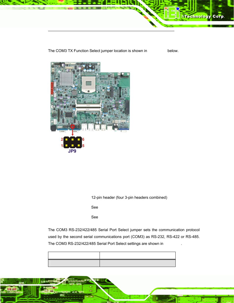 6 com3 rs-232/422/485 jumper, Table 3-6: com3 tx function select jumper settings | IEI Integration AFL-19i-HM55 v1.01 User Manual | Page 43 / 139