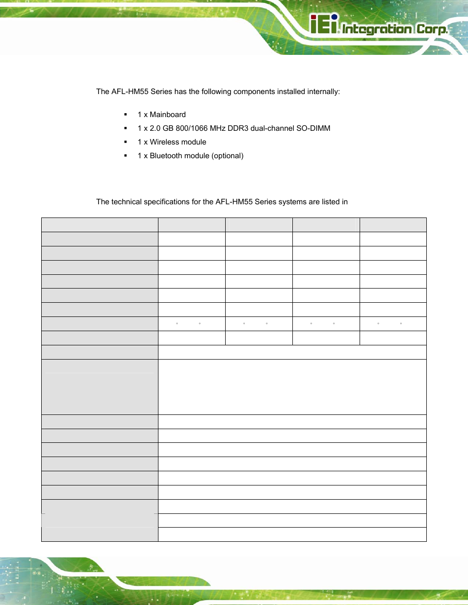 3 internal overview, 4 system specifications, Nternal | Verview, Ystem, Pecifications, Afl-hm55 series panel pc page 7 | IEI Integration AFL-15i-HM55 v2.00 User Manual | Page 18 / 140