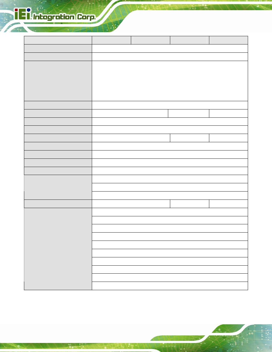 Table 1-1: afl-hm55 series system specifications, Afl-hm55 series panel pc page 8 | IEI Integration AFL-15i-HM55 v2.00 User Manual | Page 19 / 140