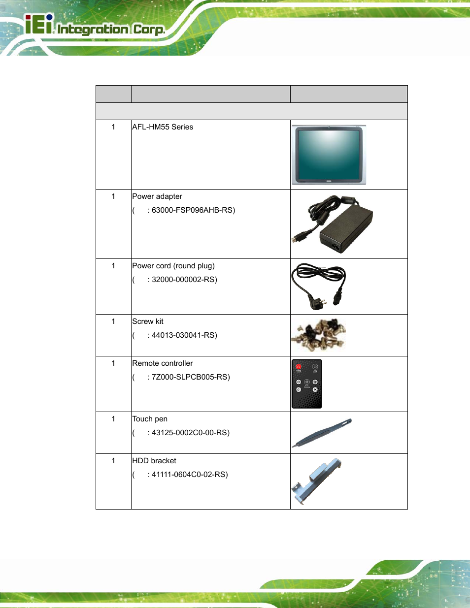 IEI Integration AFL-15i-HM55 v2.00 User Manual | Page 25 / 140