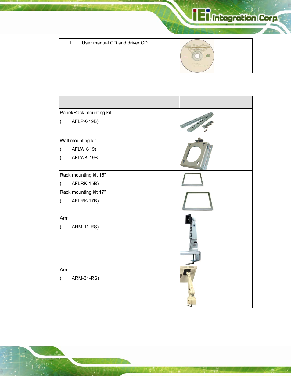 1 optional items list | IEI Integration AFL-15i-HM55 v2.00 User Manual | Page 26 / 140