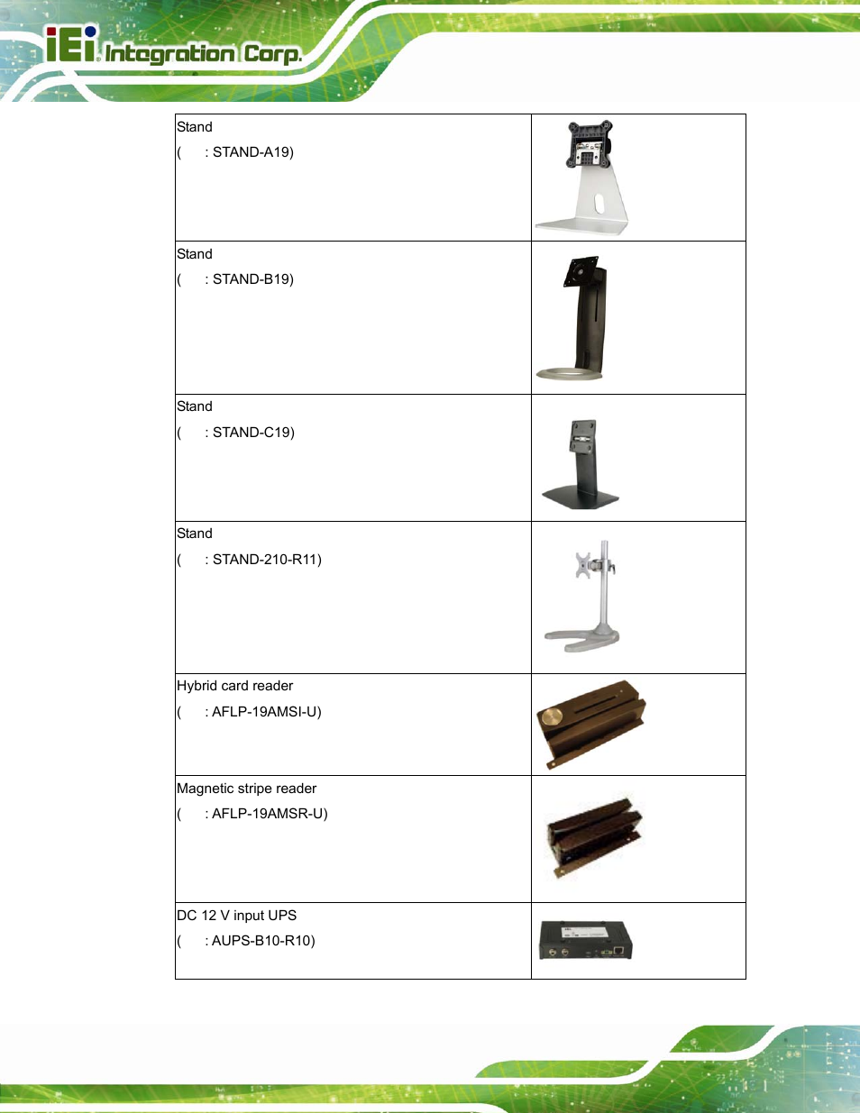 IEI Integration AFL-15i-HM55 v2.00 User Manual | Page 27 / 140