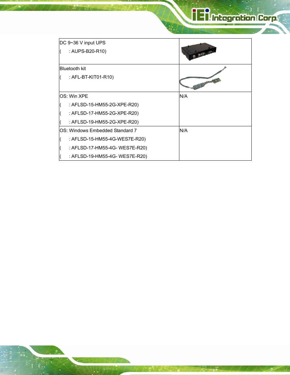 IEI Integration AFL-15i-HM55 v2.00 User Manual | Page 28 / 140