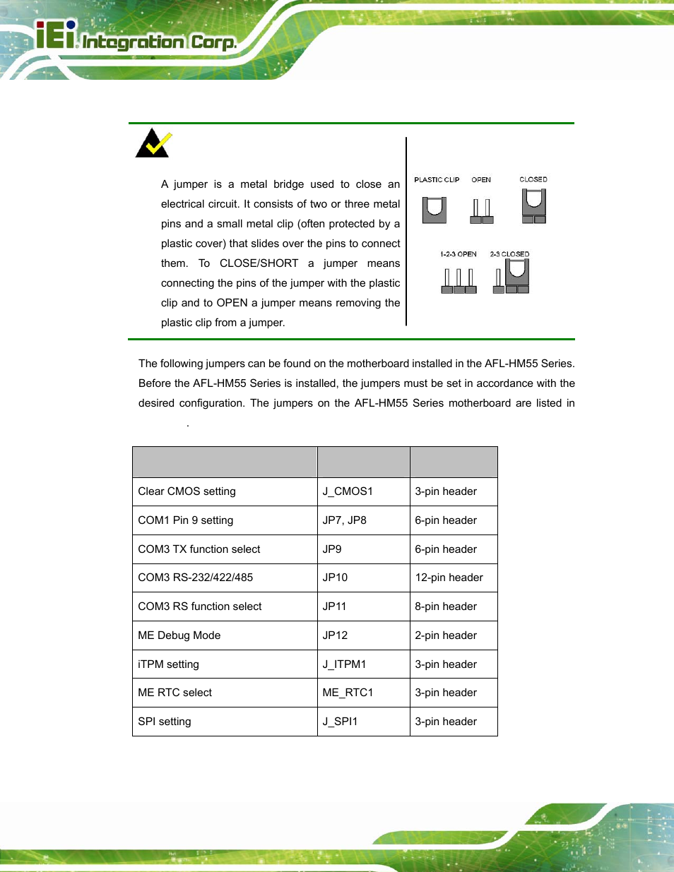 9 jumper settings, Umper, Ettings | Table 3-1: jumpers | IEI Integration AFL-15i-HM55 v2.00 User Manual | Page 37 / 140