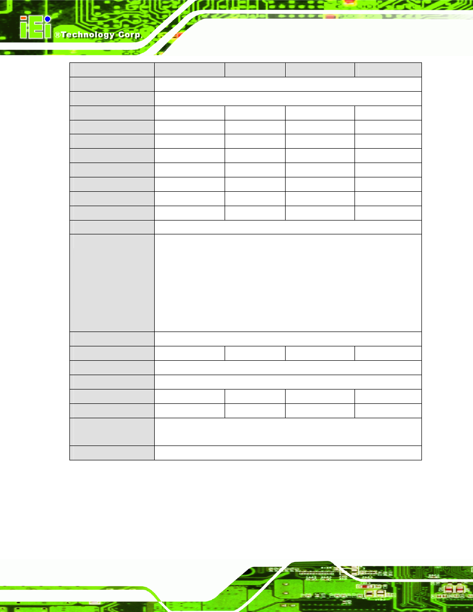Table 1-1: system specifications | IEI Integration AFL-W19A_W19B_17D_W15A-N270 v2.20 User Manual | Page 17 / 124