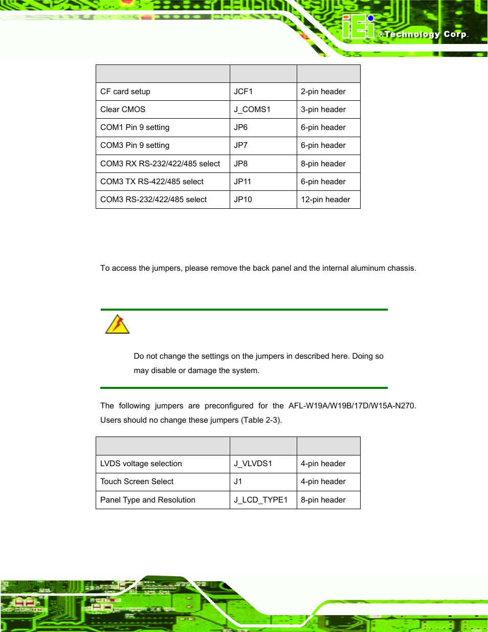 1 access the jumpers, 2 preconfigured jumpers, Table 2-2: jumpers | Table 2-3: preconfigured jumpers | IEI Integration AFL-W19A_W19B_17D_W15A-N270 v2.20 User Manual | Page 30 / 124