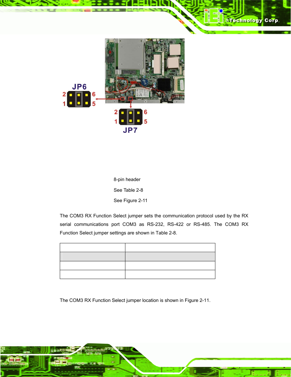 6 com3 rx function select jumper, Table 2-8: com3 rx function select jumper settings, See figure 2-10 | Figure 2-10 | IEI Integration AFL-W19A_W19B_17D_W15A-N270 v2.20 User Manual | Page 34 / 124