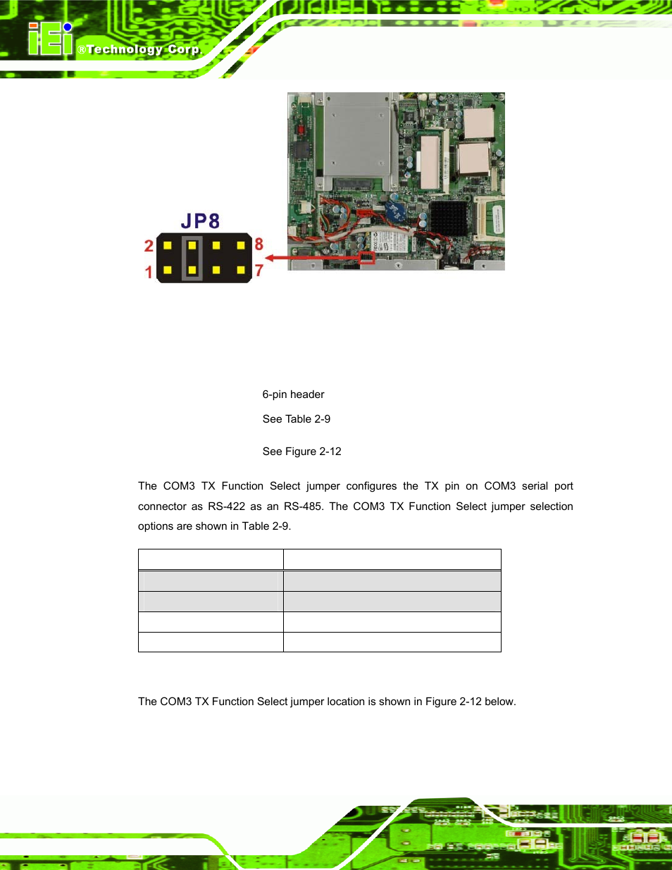 7 com3 tx function select jumper, Table 2-9: com3 tx function select jumper settings, See figure 2-11 | Figure 2-11 | IEI Integration AFL-W19A_W19B_17D_W15A-N270 v2.20 User Manual | Page 35 / 124