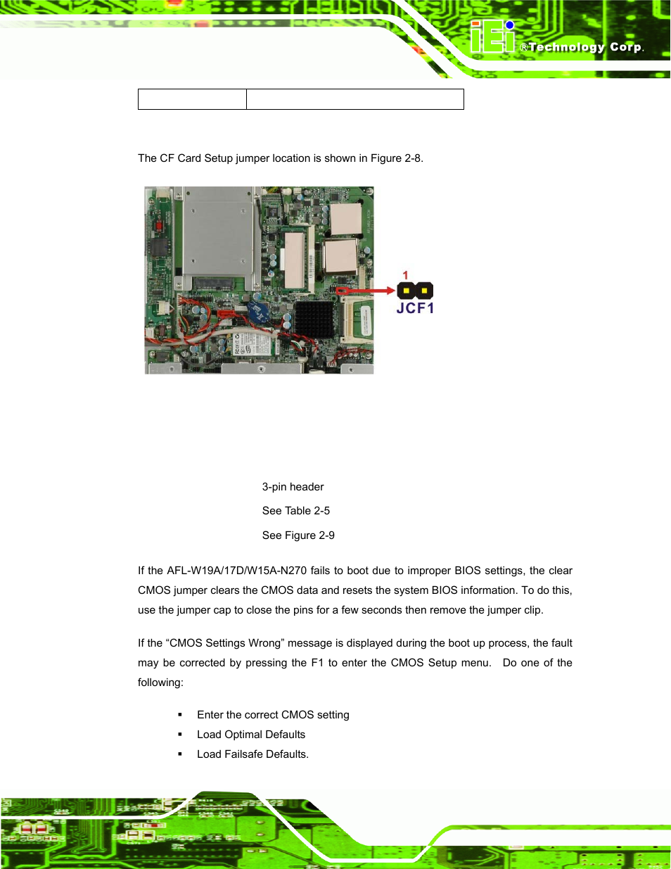 4 clear cmos jumper, Figure 2-8: cf card setup jumper location, Table 2-4: cf card setup jumper settings | See table 2-4, See figure 2-8, Table 2-4 | IEI Integration AFL-W19A_17D_W15A-N270 v3.00 User Manual | Page 30 / 126