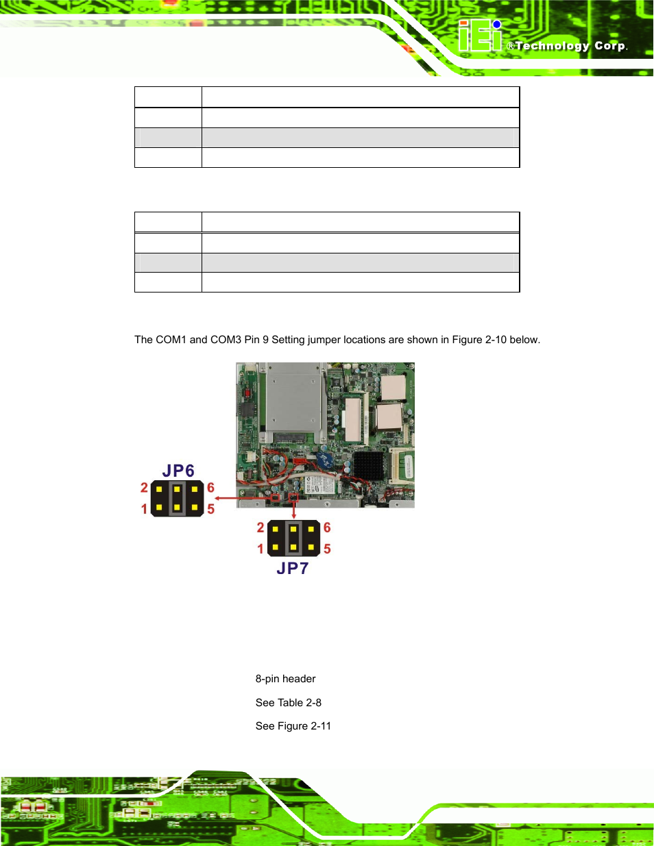 6 com3 rx function select jumper, Table 2-6: com1 pin 9 setting jumper settings, Table 2-7: com3 pin 9 setting jumper settings | See table 2-6, See figure 2-10, In table | IEI Integration AFL-W19A_17D_W15A-N270 v3.00 User Manual | Page 32 / 126