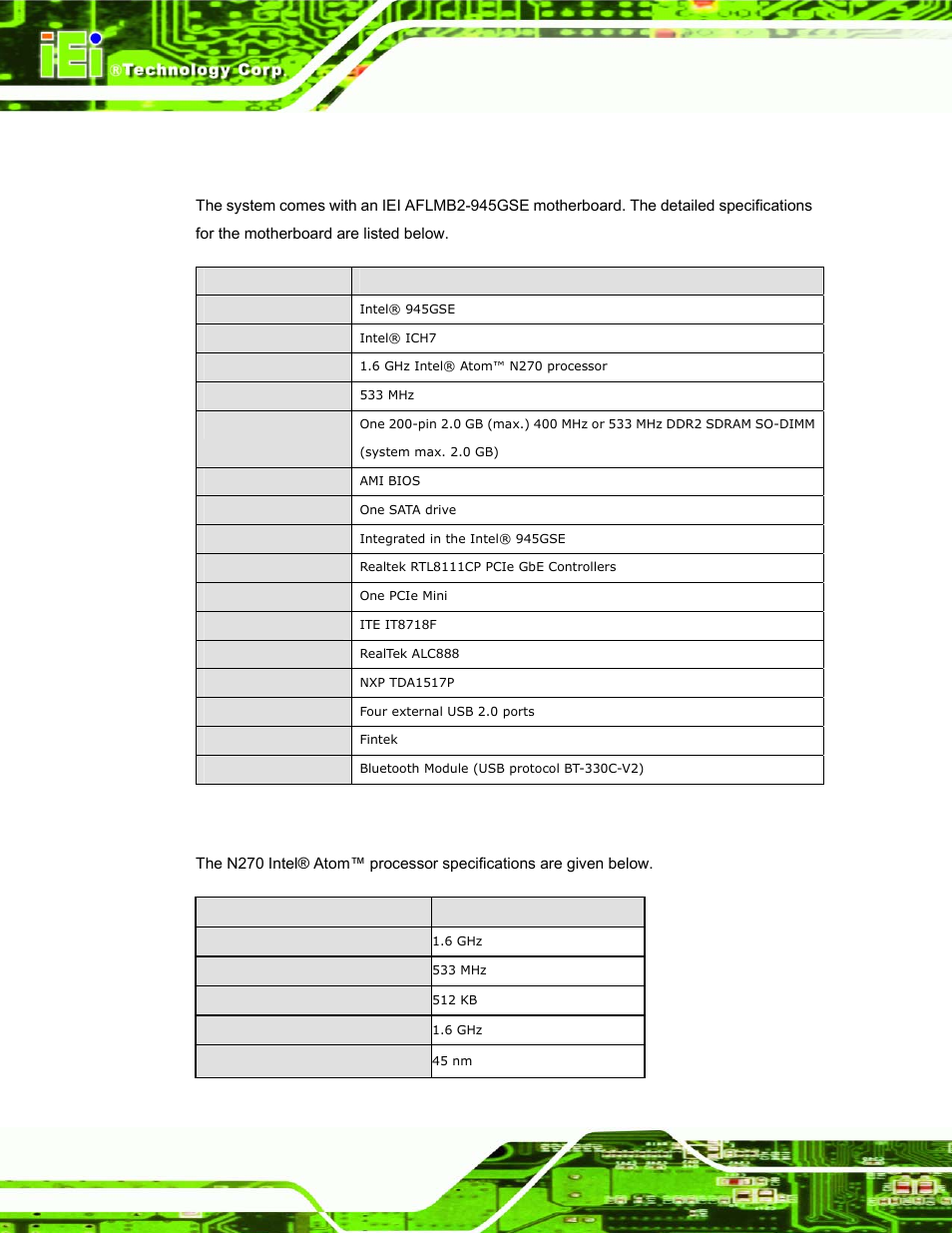 A.1 motherboard specifications, A.2 processor specifications, Otherboard | Pecifications, Rocessor | IEI Integration AFL-15A-N270 v1.03 User Manual | Page 142 / 159