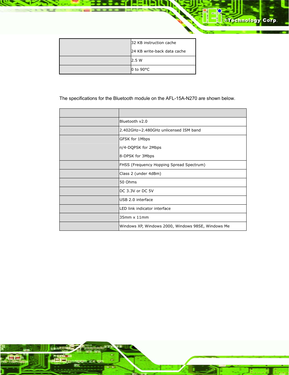 A.3 bluetooth module specifications, Luetooth, Odule | Pecifications | IEI Integration AFL-15A-N270 v1.03 User Manual | Page 143 / 159