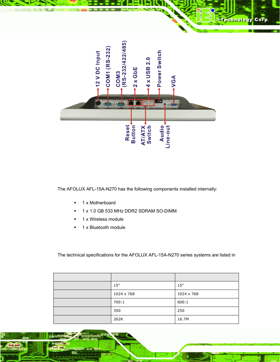 3 internal overview, 4 system specifications, Nternal | Verview, Ystem, Pecifications | IEI Integration AFL-15A-N270 v1.03 User Manual | Page 19 / 159