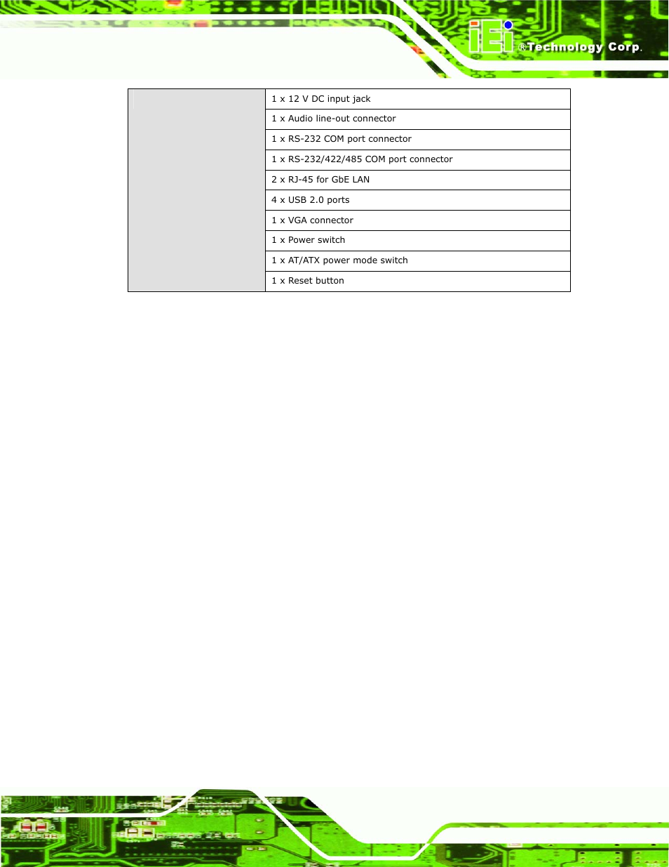 IEI Integration AFL-15A-N270 v1.03 User Manual | Page 21 / 159