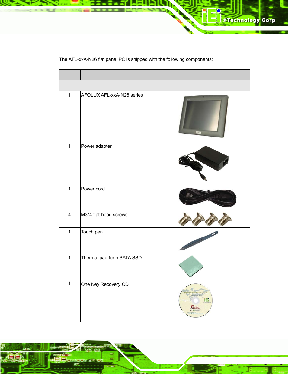 1 packing list | IEI Integration AFL-ххA-N26 User Manual | Page 29 / 152