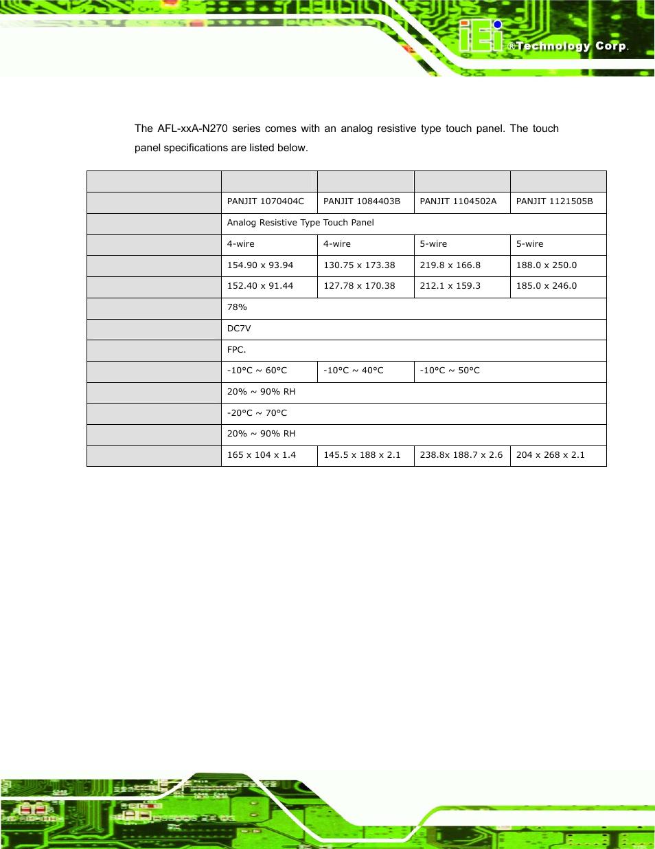 A.4 touch screen specifications, Ouch, Creen | Pecifications | IEI Integration AFL-xxA-N270-Series v1.03 User Manual | Page 151 / 171