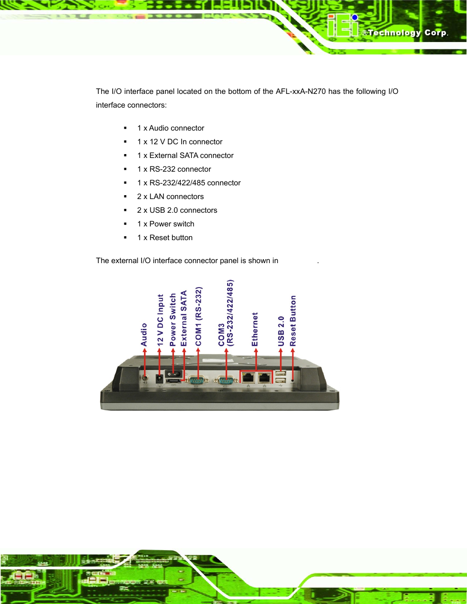 4 i/o interface panel | IEI Integration AFL-xxA-N270-Series v1.03 User Manual | Page 21 / 171