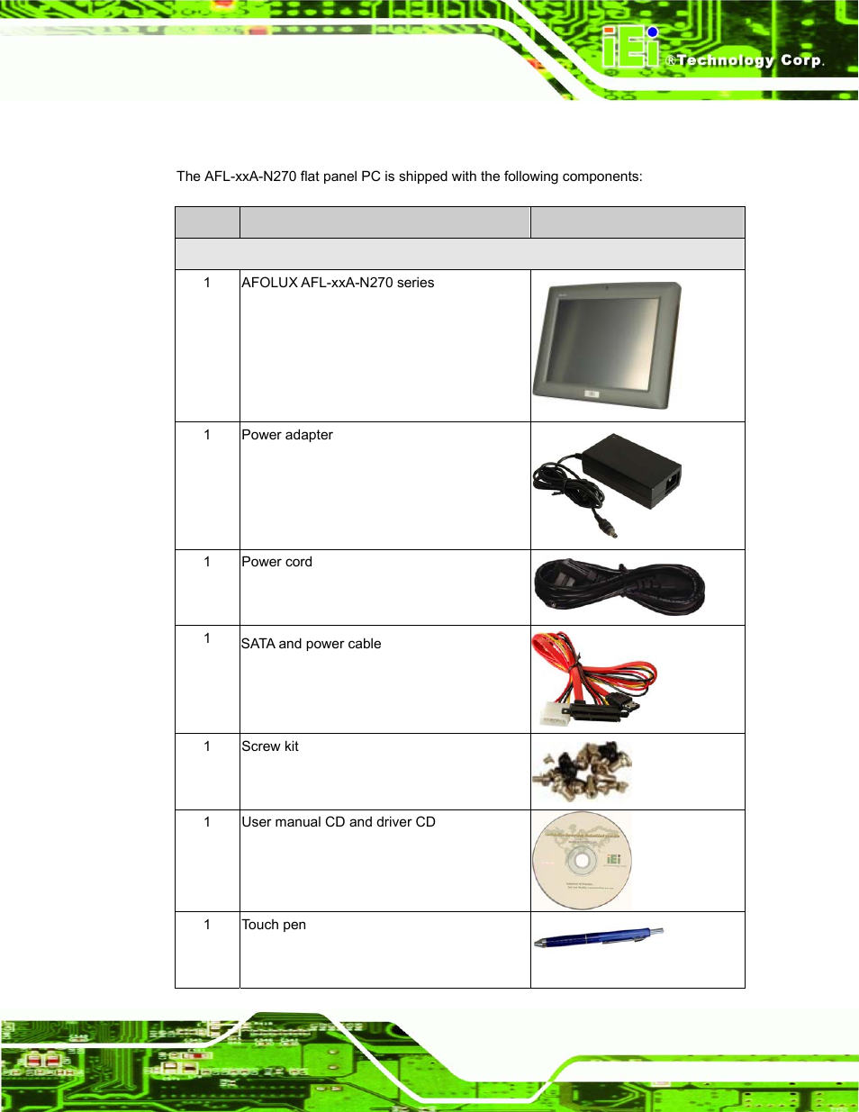 1 packing list | IEI Integration AFL-xxA-N270-Series v1.03 User Manual | Page 41 / 171