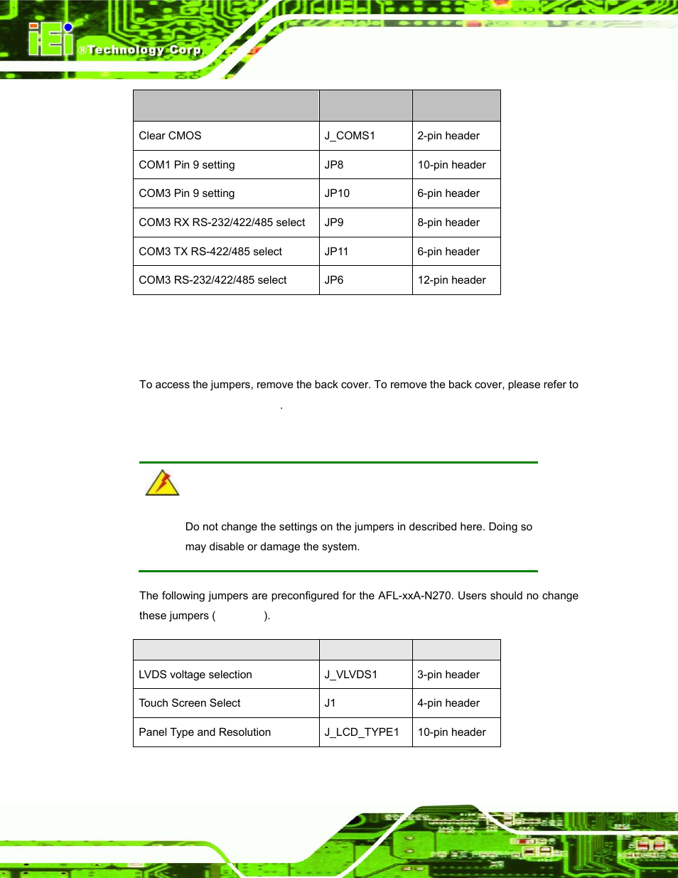1 access the jumpers, 2 preconfigured jumpers, Table 4-1: jumpers | Table 4-2: preconfigured jumpers | IEI Integration AFL-xxA-N270-Series v1.03 User Manual | Page 52 / 171