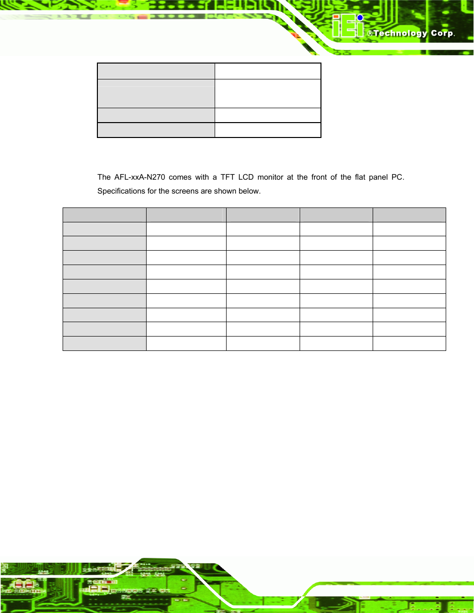 A.3 screen specifications | IEI Integration AFL-xxA-N270-Series v2.20 User Manual | Page 147 / 168