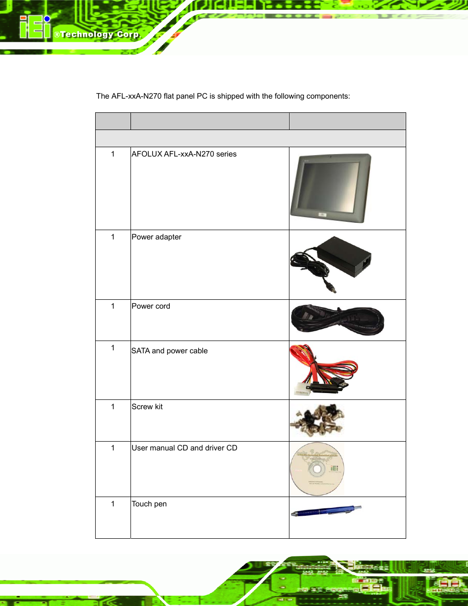 1 packing list | IEI Integration AFL-xxA-N270-Series v2.20 User Manual | Page 38 / 168