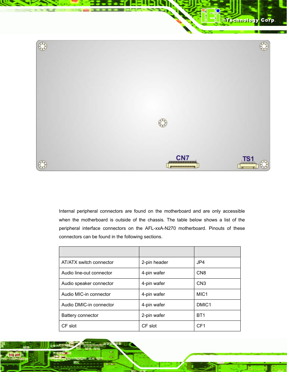 2 internal peripheral connectors | IEI Integration AFL-xxA-N270-Series v2.30 User Manual | Page 143 / 182