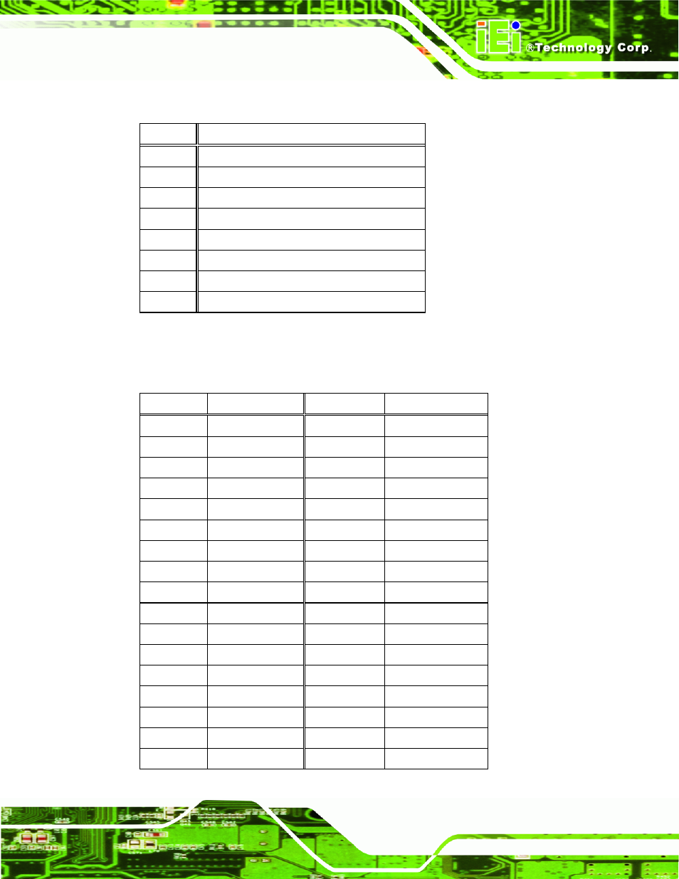 13 mcu connector (ts2), 14 pcie mini slot (cn2) | IEI Integration AFL-xxA-N270-Series v2.30 User Manual | Page 149 / 182