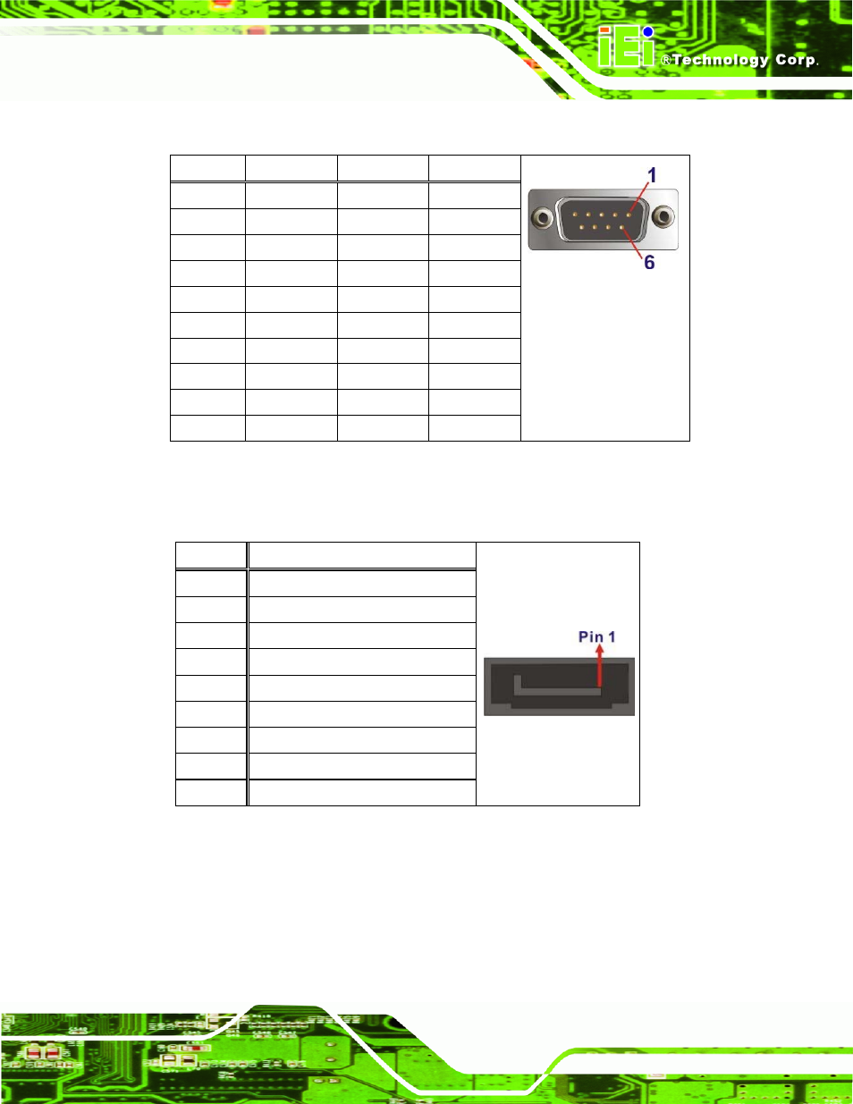 4 rs-422/485 serial port (com3), 5 sata connector (sata2) | IEI Integration AFL-xxA-N270-Series v2.30 User Manual | Page 155 / 182
